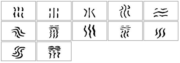 文解字笔顺笔画字源图示字体演变造字解说字义引申【字义详解】·水