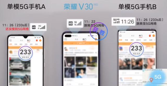 双模5g是什么意思