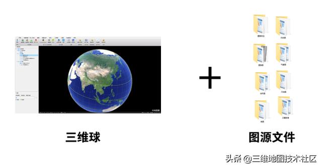 重磅来袭！高清版谷歌卫星地图终于可以正常使用了