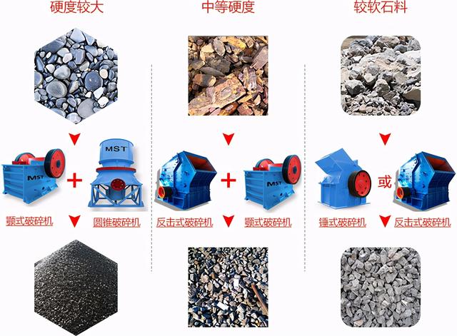 北京路面石子石料制砂机厂家