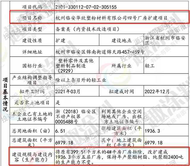 十堰破碎机生产厂家
