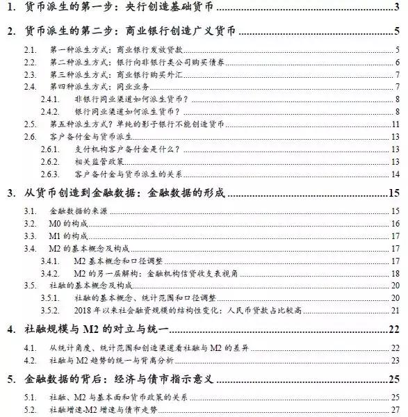 货币流动性划分「理性的非理性金融」