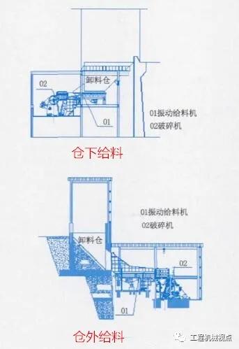 南宁二手破石机制砂机的简单介绍