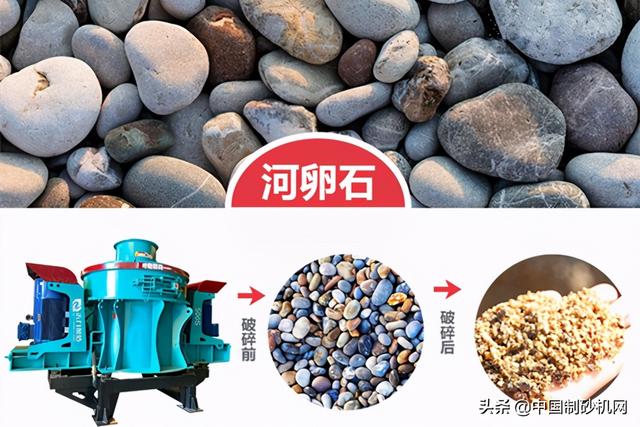制砂机给料机口