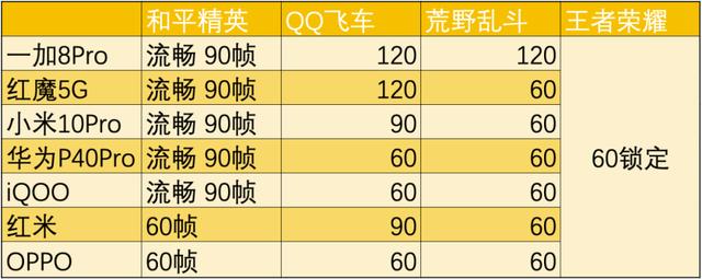 影片剧照