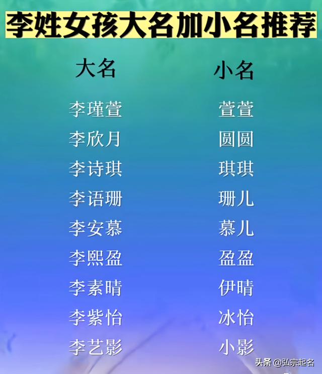 宝宝起名：每个姓氏都有好听的宝宝名字，李姓宝宝好名分享