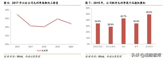 河北压滤机哪里卖