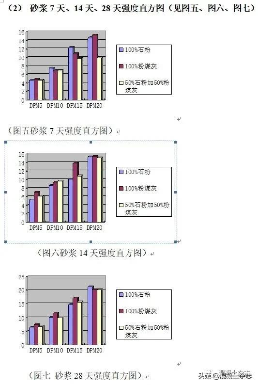 无筛底制砂机怎么样