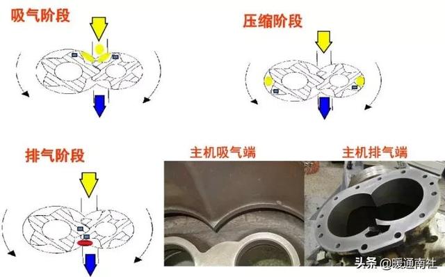 威海变压器油过滤机