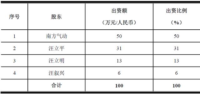 阜新轮式洗砂机