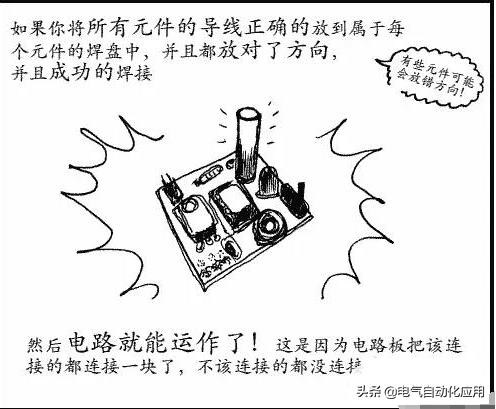 电烙铁怎么用