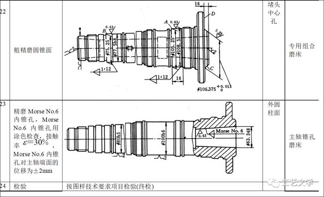 轴类零件