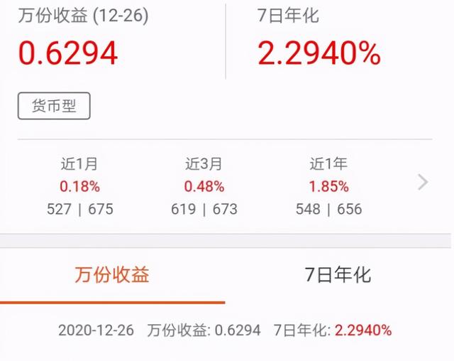 20万5万利息是多少