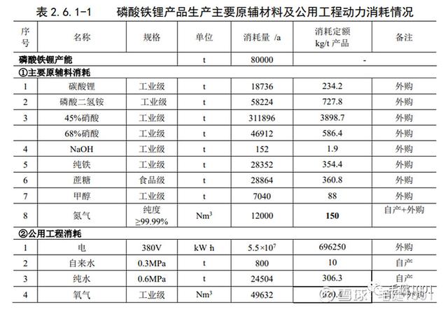 曲靖冲击式破碎机租赁找哪家