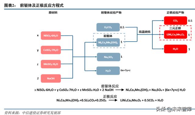福建一体化压滤机