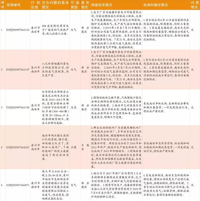 南安螺旋洗砂机
