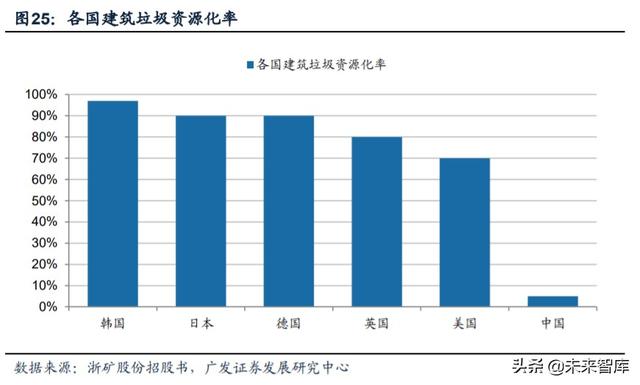 四川大宏立破碎机安装图纸