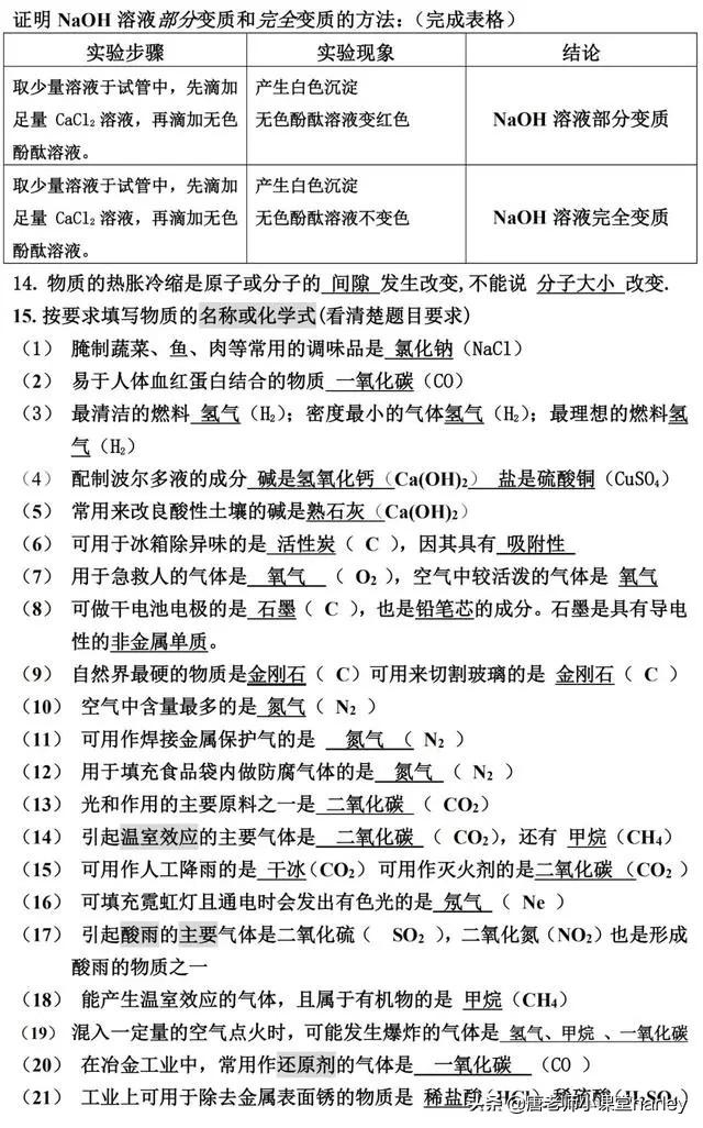 中考｜初中化学知识点总结填空版，复习预习都能用，且看且珍惜