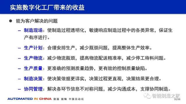 114页数字化工厂规划、建设与技术实践