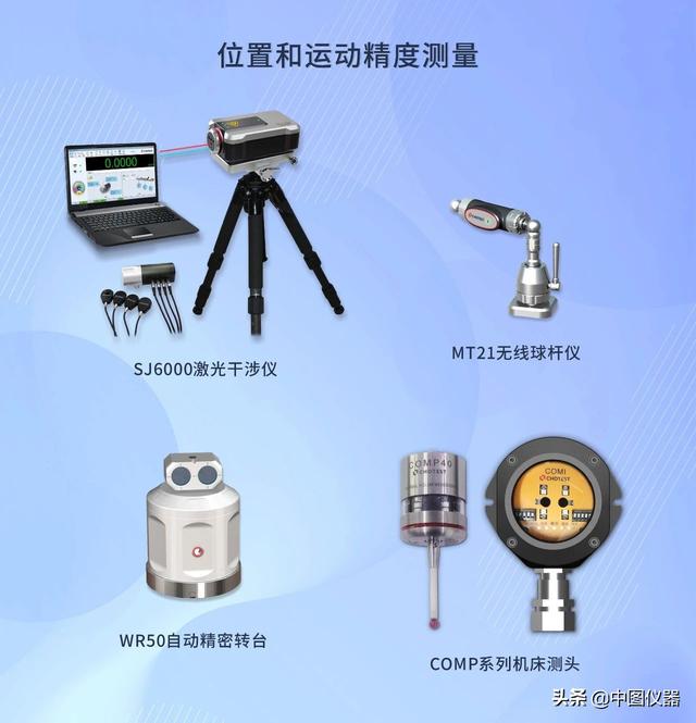 中图仪器深圳机械展
