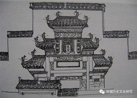 八面佛 八面佛（八面佛图片） 生活