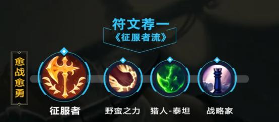 LOL手游打野中的战斗机！奥拉夫如何玩？国服第一人在线揭秘