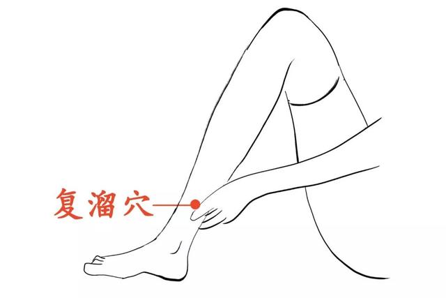 女人冬天手脚冰凉怎么办？按三穴，喝四汤，一个泡脚方，全身暖和