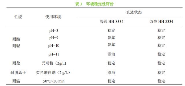 昌吉齿辊破碎机厂家报价