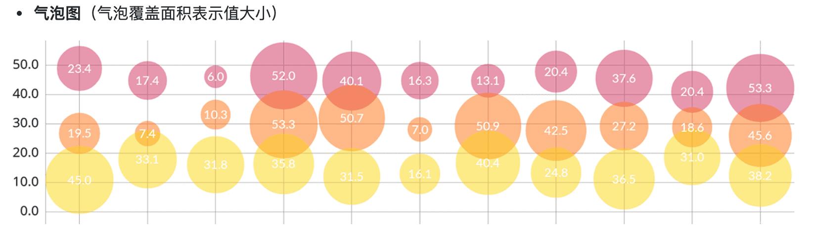 程序员的开源月刊《HelloGitHub》第 67 期