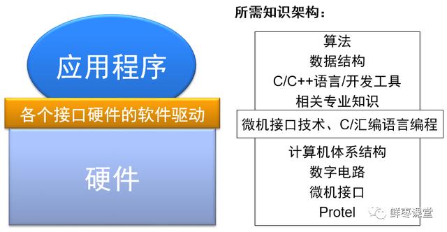 游戏机nosignal是什么意思