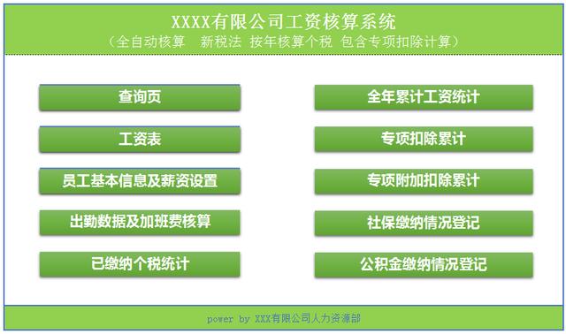 税后及五险一金计算器「月薪计算器 新税法」