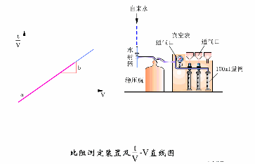 圆盘式过滤机功率