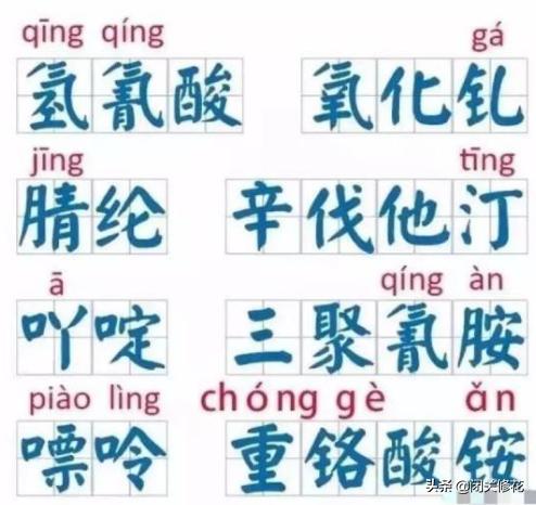 化学中的那些生僻字，你都认识么3