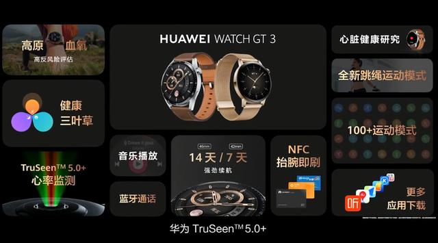 华为召开全场景智慧生活发布会，发布智能手表、折叠屏手机等新品