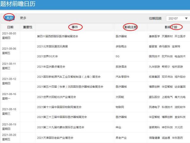 股票選股器軟件哪個好 股票選股器軟件哪個好