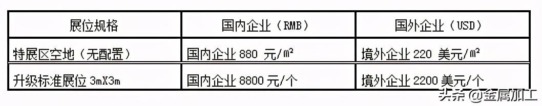 2021年武汉国博会机械展