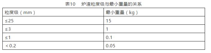 化验室用破碎机的型号