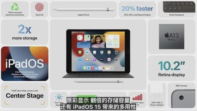 果真十三香？苹果发布会四大新品炸场！iPhone13降价难掩三大遗憾