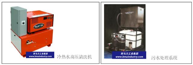 洗砂机钢厂专用