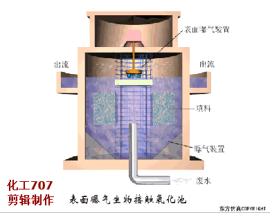 四川转盘式洗砂机价格