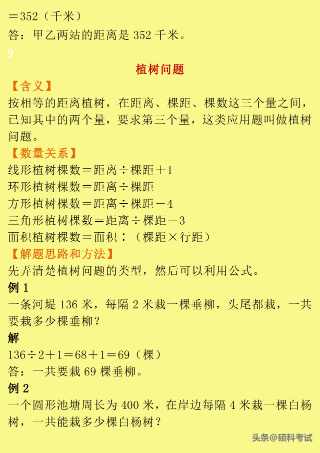 小升初数学：小学1到6年级所有重点题型口诀、公式、例题汇总