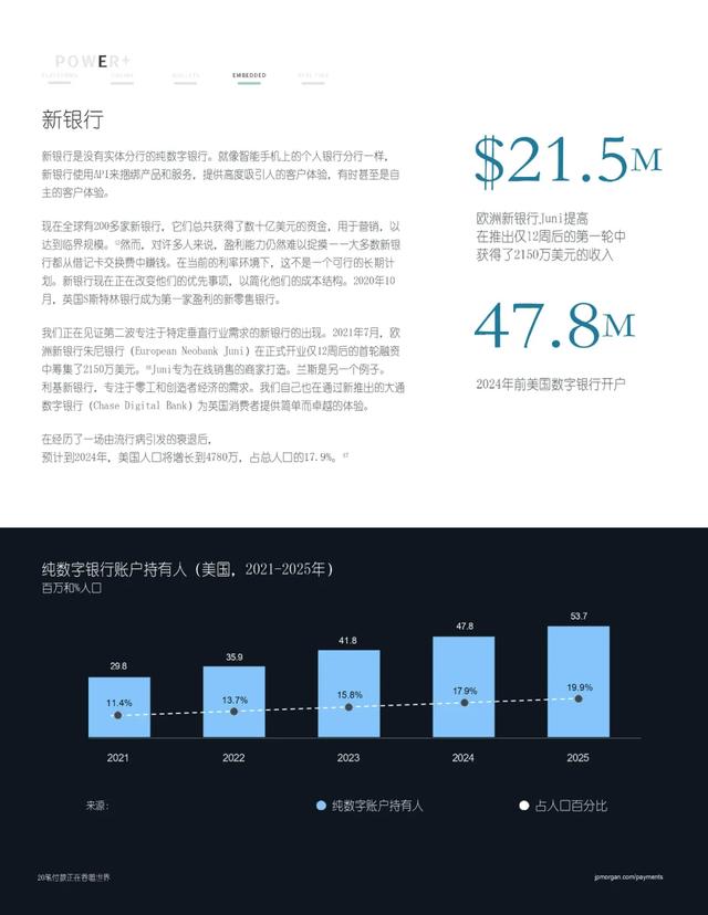 摩根大通：支付正在吞噬整个世界