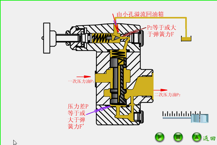 宜兴过滤机蝶阀开关