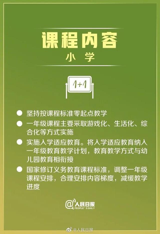 关于“幼升小”的问题，教育部出手了 幼升小 第3张