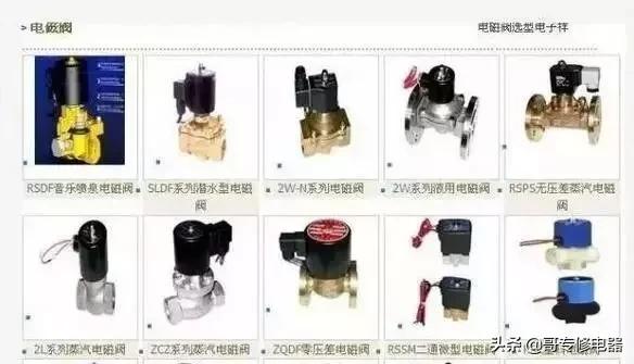 加压过滤机风压调节阀电磁阀电压