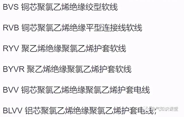 电线尺寸规格型号,电力电缆型号规格