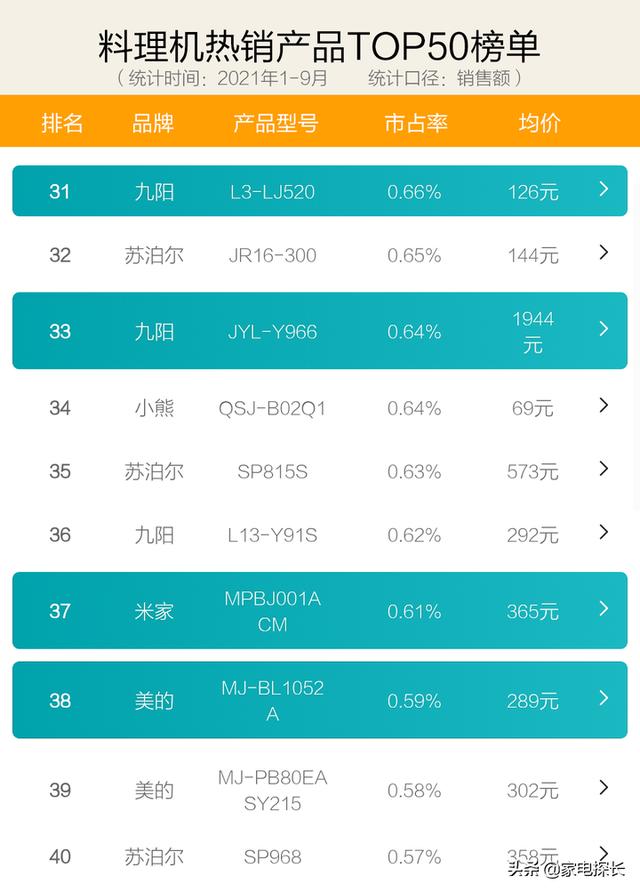 志高破碎机说明书