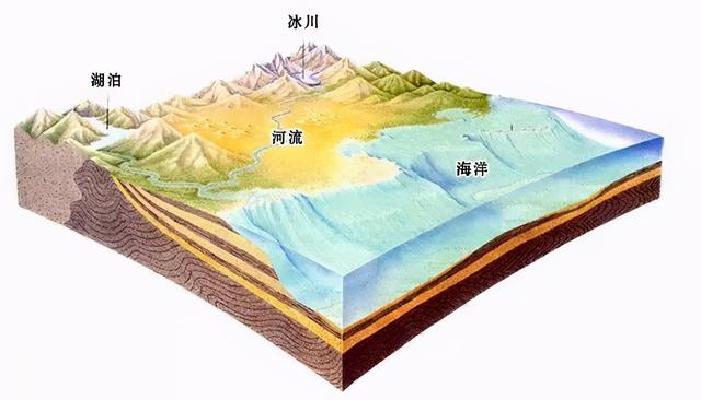 家里用水需要过滤机吗