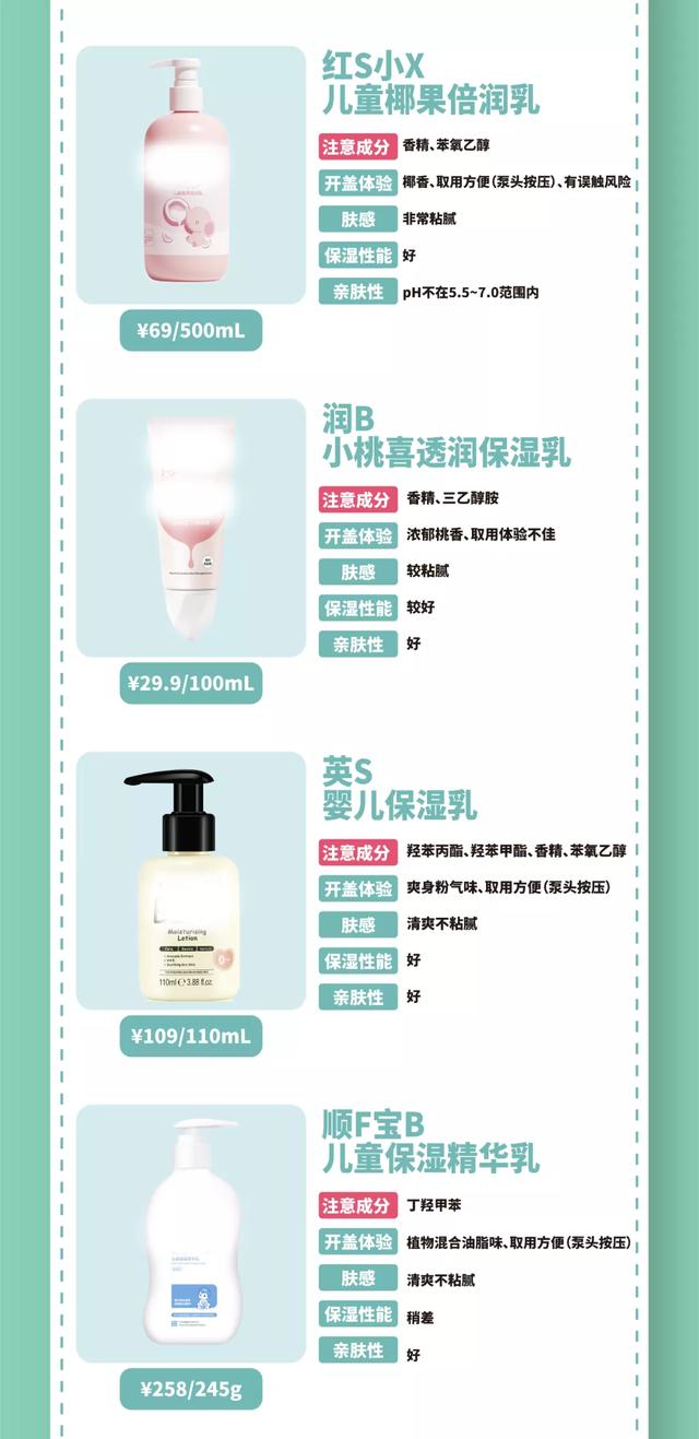 四岁儿童适合用什么身体乳