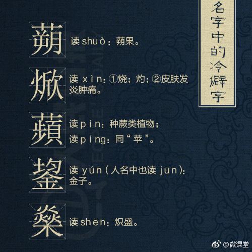 彧怎么读彧怎么读什么意思